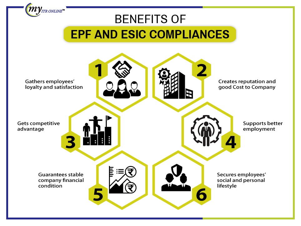 Annual EPF And ESIC Compliances REGISTRATION Benefits